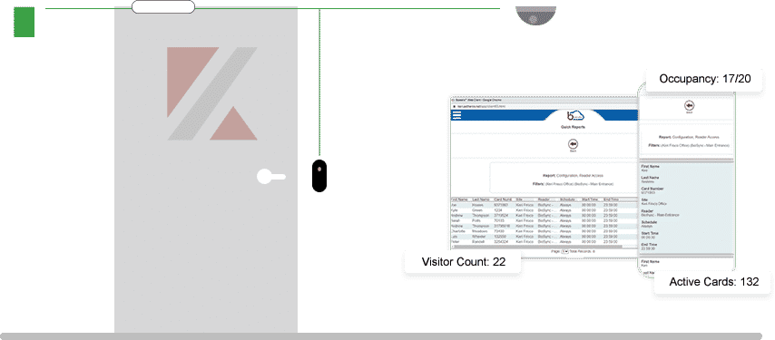 DoorsEcoSystemConcept