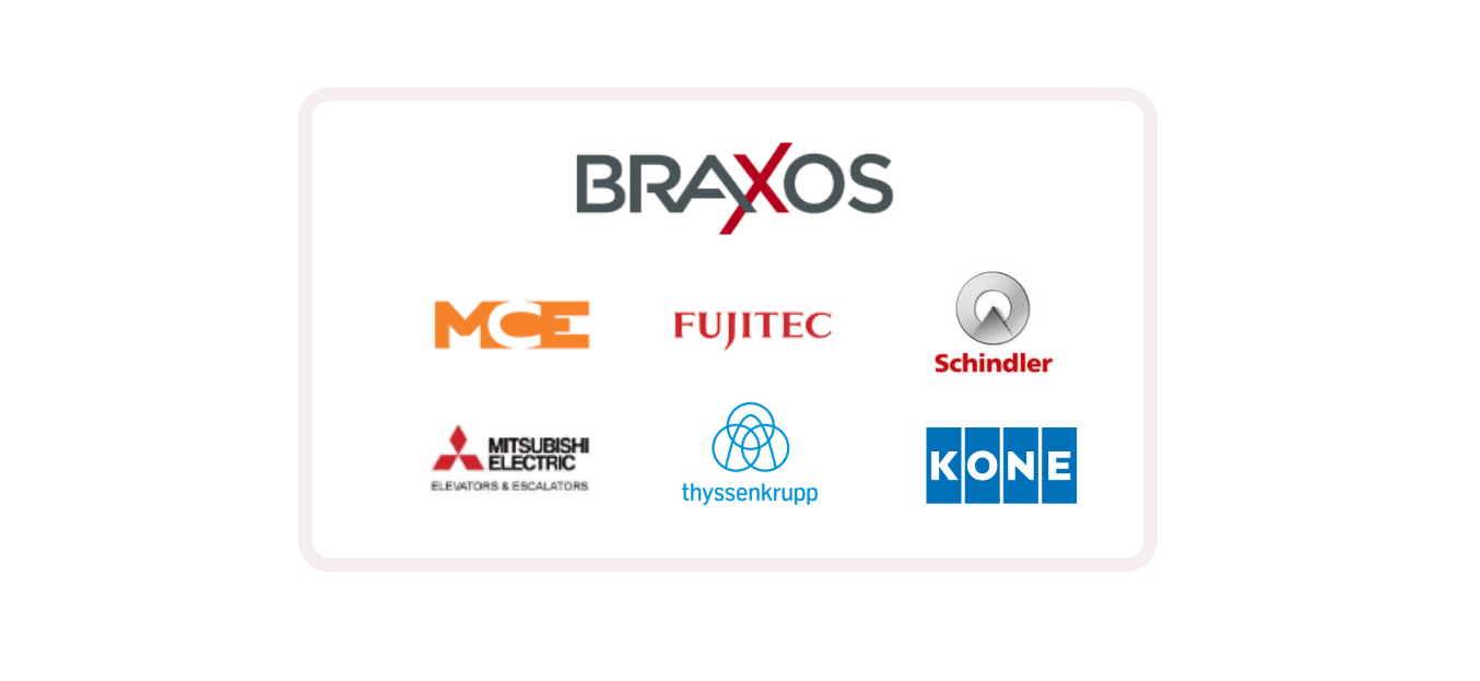 Braxos