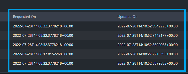 UpdatedHubs