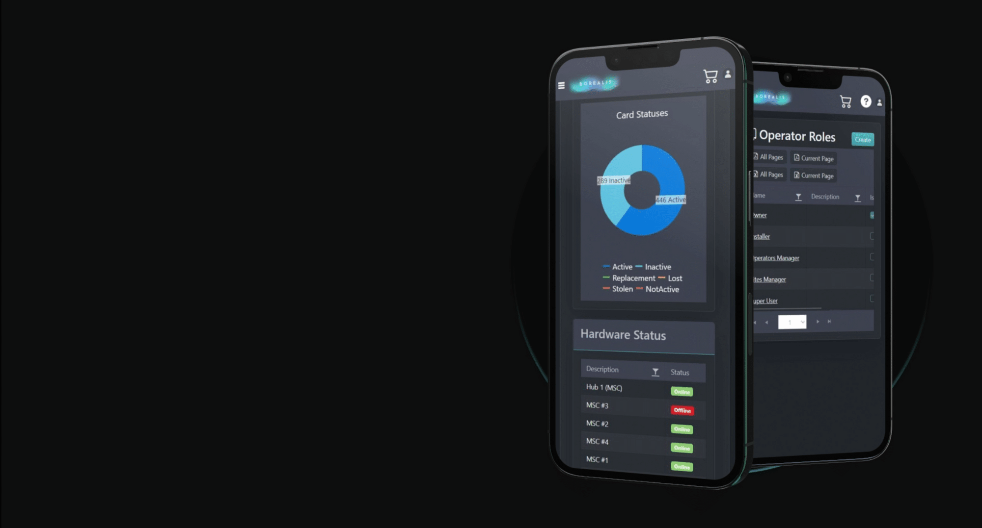 Borealis User Interface Borealis UI
